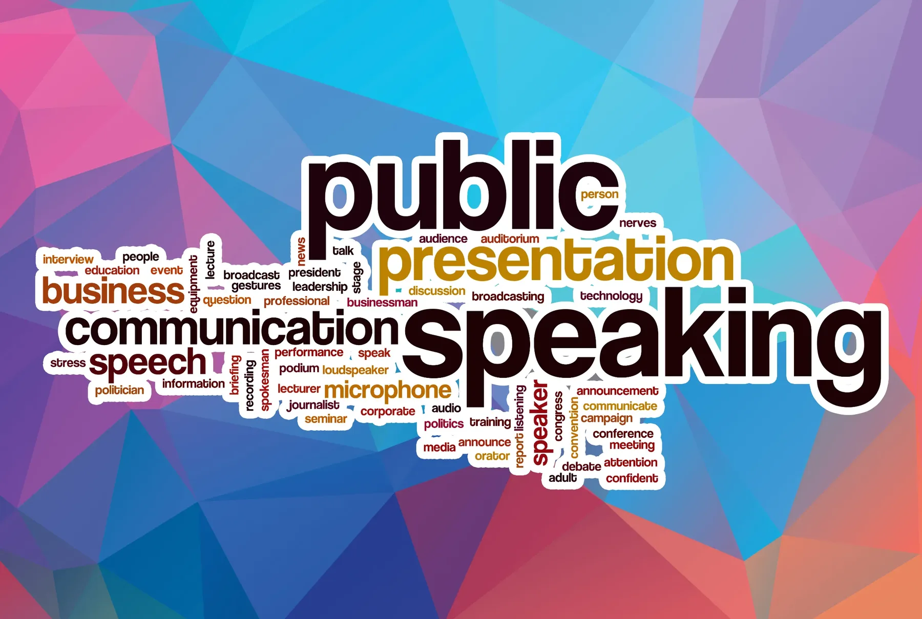 A word cloud of terms associated with public speaking, including communication, presentation, audience, nerves and confidence.